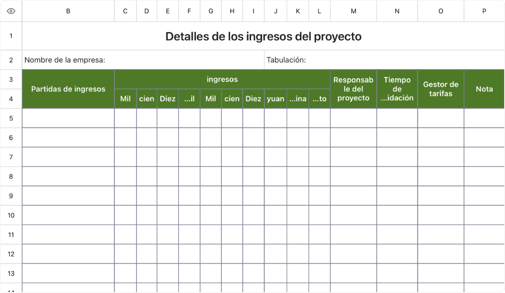 Detalles de los ingresos del proyecto